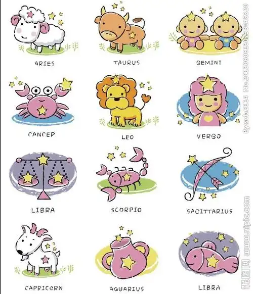 键 词:卡通星座 星座 卡通 可爱 十二星座 白羊座