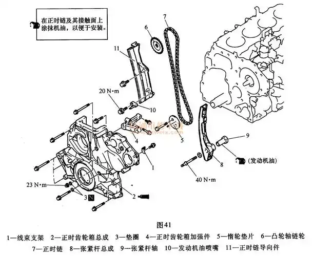 三菱帕杰罗v86(2.8l 4m40)发动机正时校对方法