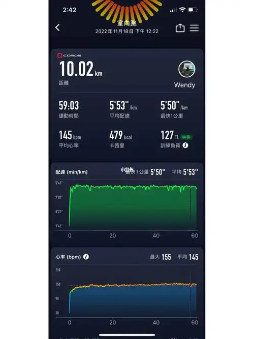 0以前感觉跑步机很无聊,数据又不准.可是现在我觉得看你怎么利用它.