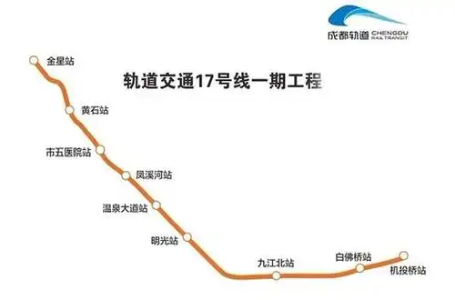 成都地铁17号线正在建设,预计年底前通车,大家都很期待啦!