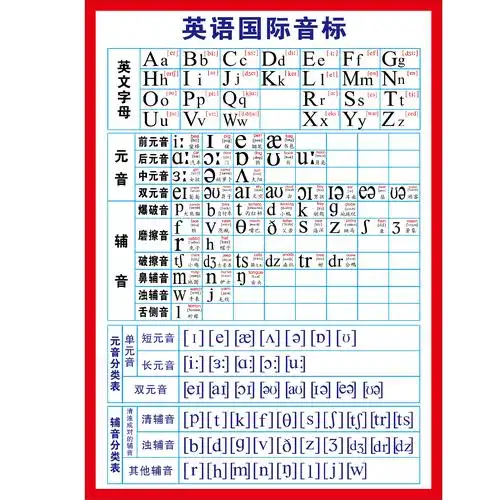 小学英语48个国际音标入门新版自然拼读挂图教材单词玩具挂图