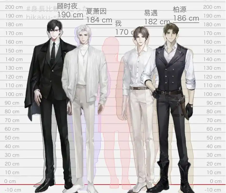 源一米九吧,易遇也得挺高的,官方没出准确身高[感谢] 2月前·山东 17