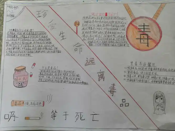 禁毒教育主题手抄报