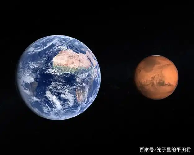 火星和地球对比