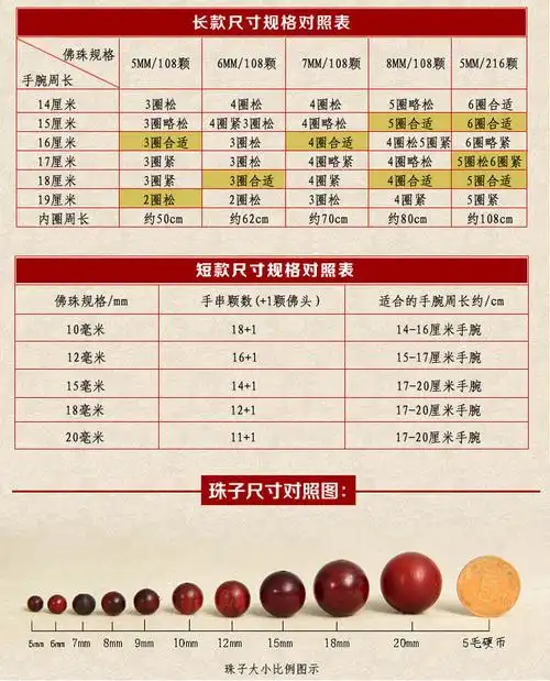 danye 3d硬金 拆房老料 同料手工磨12mm小叶紫檀佛珠手串 收藏送礼 盘