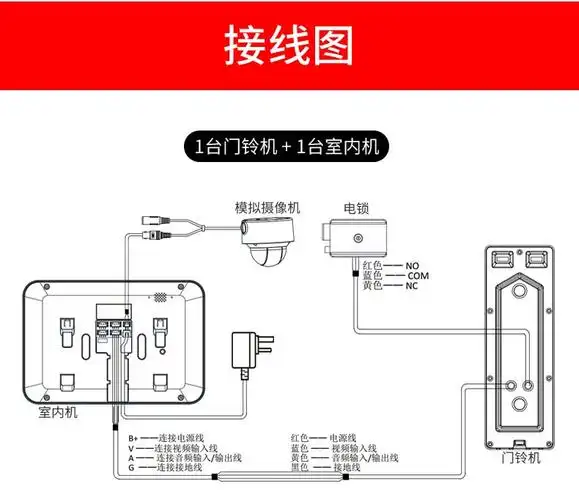 海康威视小门童dskis203可视门铃对讲门口机接线教程