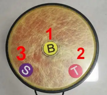 采用坐式打鼓时我们坐着,两条腿自然放松,把鼓夹在两腿中,注意:鼓一定