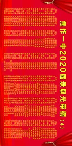请相互传阅!焦作市第一中学发布2020高考录取光荣榜