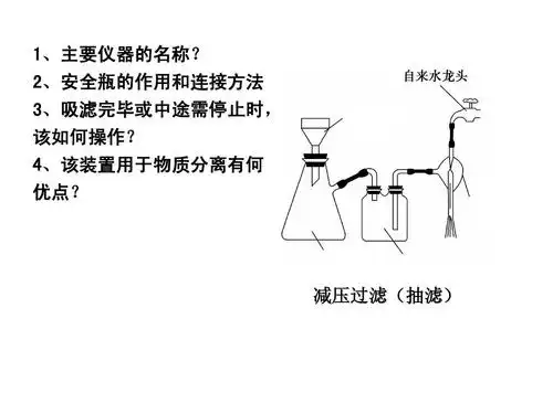 分离与提纯的一般方法ppt_word文档在线阅读与下载_无忧文档