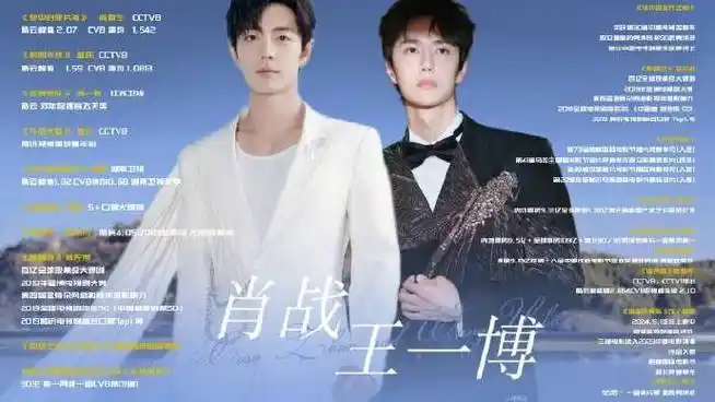 博君一肖做的肖战王一博实绩图##博君一肖做的实绩图