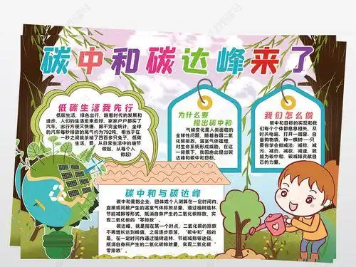 关于碳达峰和碳中和的手抄报手抄报模板大全