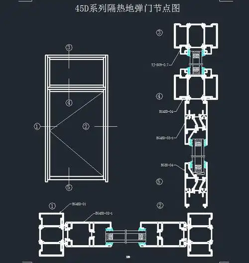 公司动态 >正文  铝型材地弹门—铝型材地弹门简介介绍 "缔造品牌