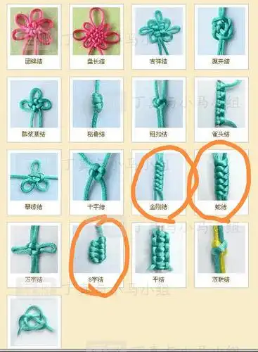 之前看有姐妹说是蛇结和金刚结,从正面看是有些像的