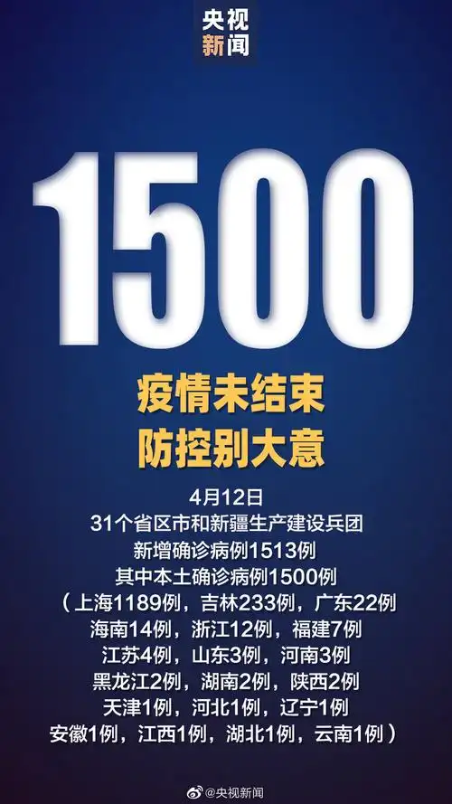 全国疫情最新消息31省份昨日新增本土150026420