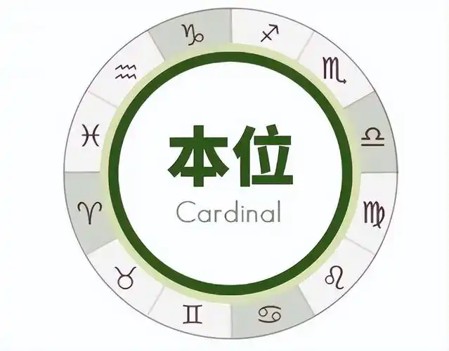 12星座谁跟谁更配?最核心的原因就在这里啦