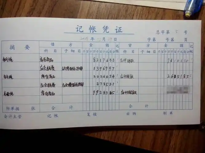 麻烦各位高手指教一下这张记账凭证怎么填?