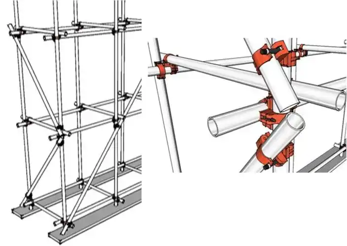 看三维立体图学脚手架知识,通俗易懂!-施工技术-筑龙建筑施工论坛