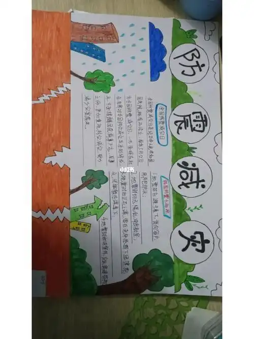 512汶川大地震十三周年的纪念日.不忘历史,铭记大爱,为逝者缅#手抄报