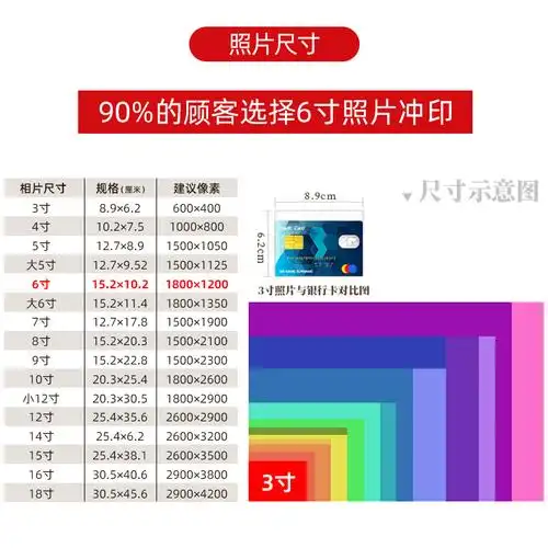 洗照片包邮手机照4寸拍立得照片6寸100张照片冲印打印冲洗相片