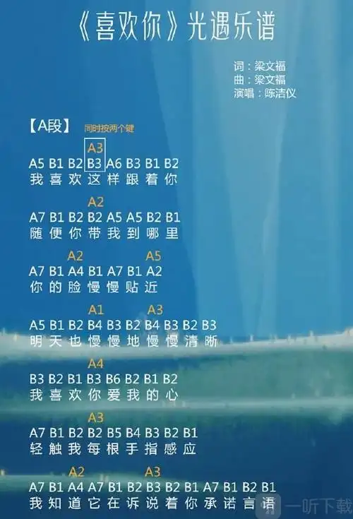 光遇小星星数字谱简谱 光遇简单好听的琴谱分享