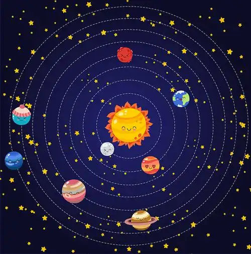 一套涂鸦卡通图标行星图片