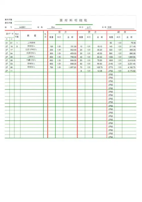 00原材料明细账pdf1页