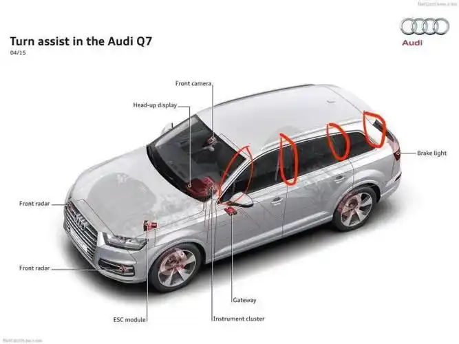 车的abcd柱是什么你真的懂了么?_搜狐汽车_搜狐网