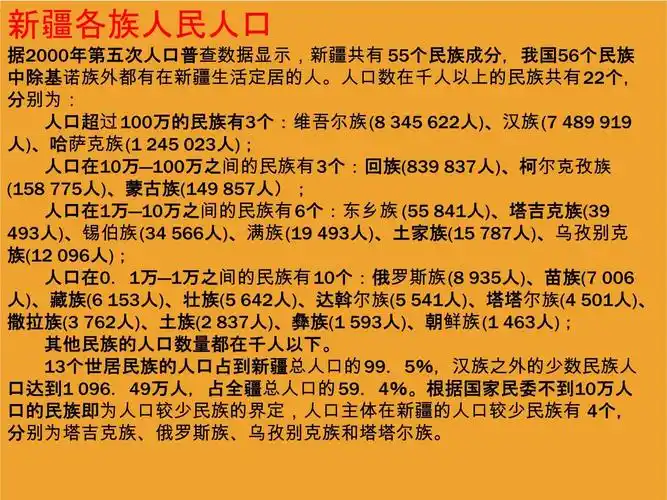 新疆民族概况课件_第1页