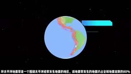 世界两大地震带分布,涉及的国家极易发生地震