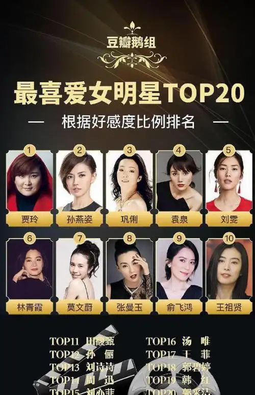 最讨厌男,女明星是他们!网友:实至名归