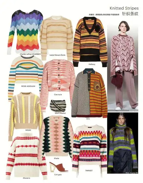 2021秋冬流行趋势上衣面料