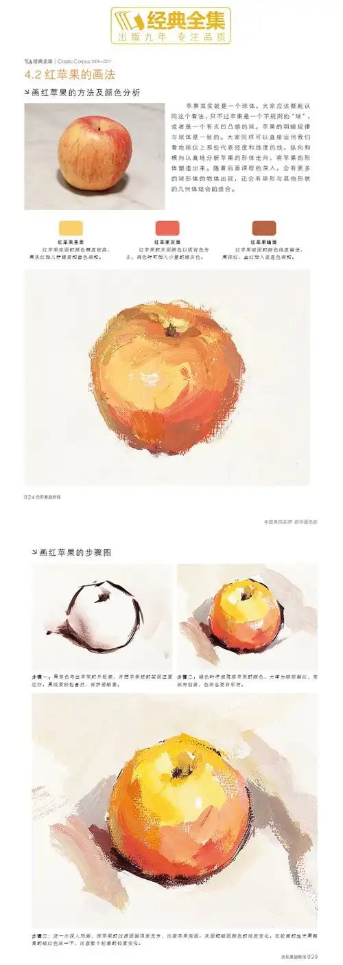 经典全集 色彩基础教程少儿童水粉画临摹零基础入门书籍单个体汇静物