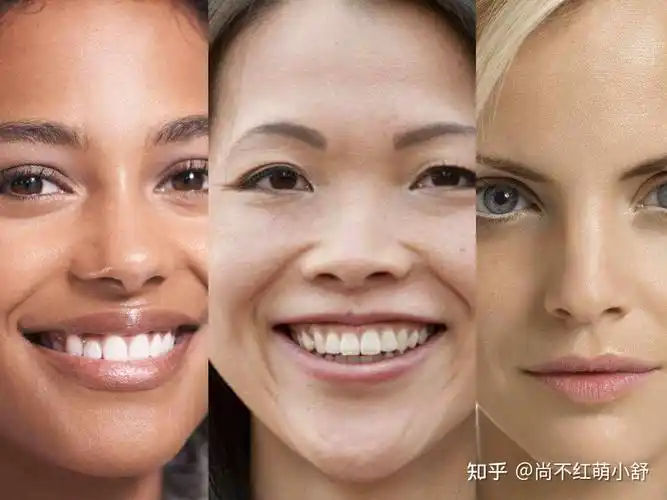 首先从肤色上分析,一般分为五个层次:白皮,粉皮,黄一白,黄二白,黑黄皮