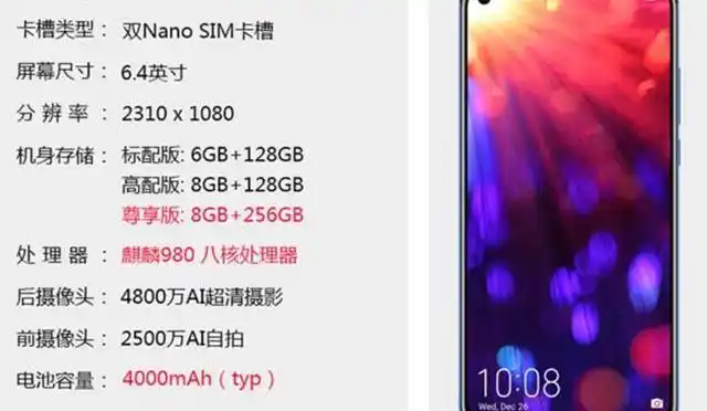 荣耀v20是华为荣耀发布的一款产品.其配置上采用麒麟980处理器,6.