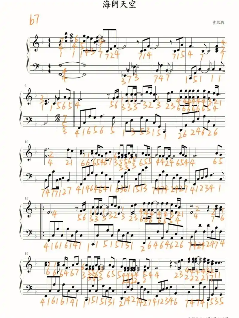 海阔天空钢琴简谱