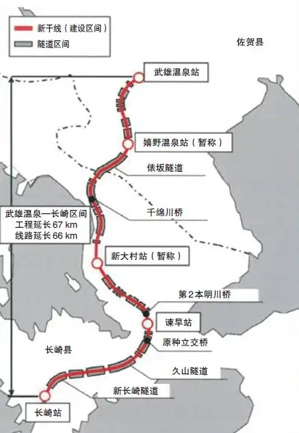 日本新干线铁路网发展与现状概述