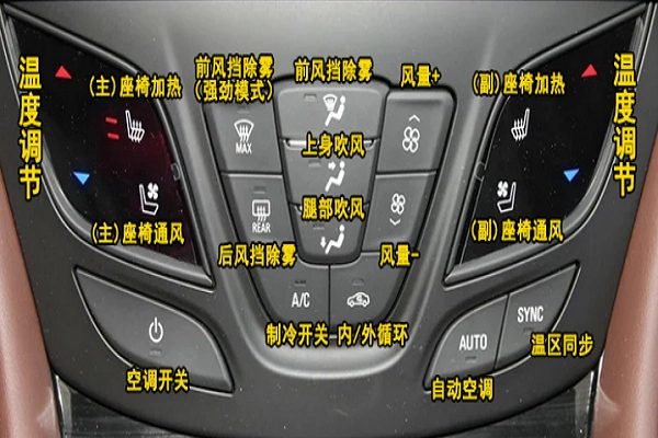 别克昂科威plus按键控制介绍