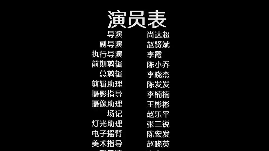 电影电视剧片尾演职人员表pr模板字幕