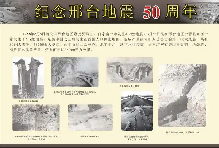 纪念邢台地震50周年宣传展板