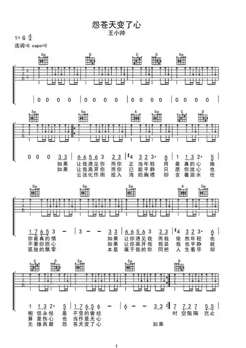怨苍天变了心 王小帅 吉他谱-虫虫吉他:www.ccguitar.cn