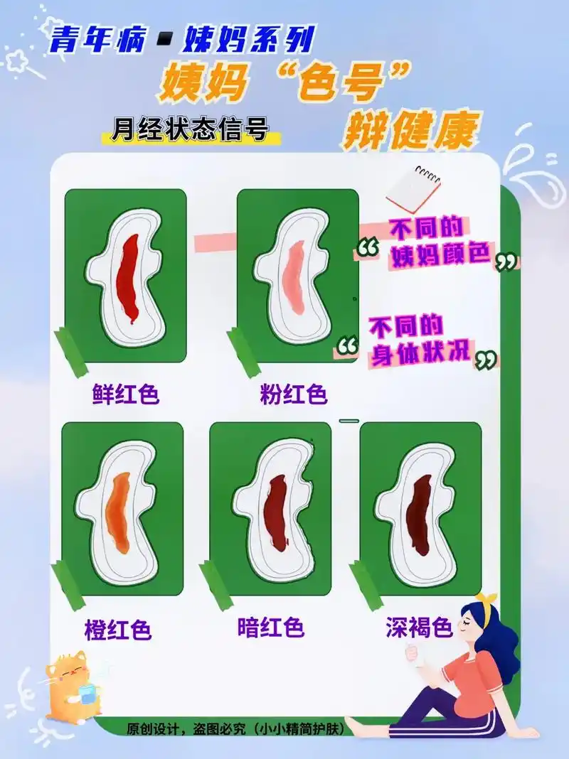 786种姨妈颜色97会有不同的身体状况表现.#月经 #姨妈期  - 抖音