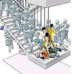 踩踏事故安全应急预案