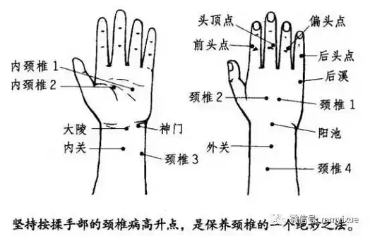 治"颈椎病"的绝妙之法,掌握了,颈椎病根本不算事