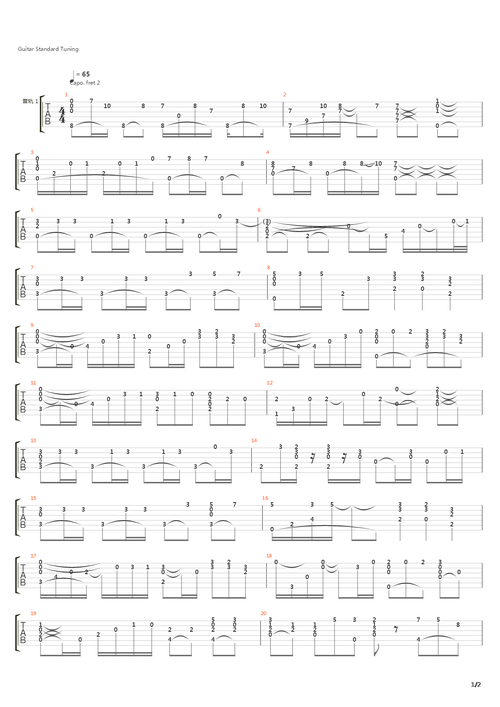 dnf - 赛丽亚的房间(bgm)吉他谱