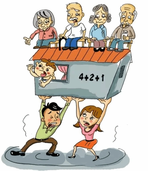 就要担起肩上的责任!