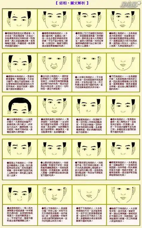 额头方而宽大的面相也是很好的一种面相.