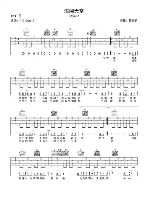 beyond海阔天空吉他谱c调吉他弹唱谱带前奏