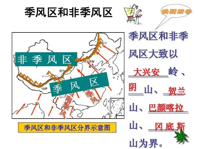 政史地 八年级地理上册_中国气候(第三课时)课件_湘教版ppt 季风区和