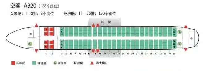 9c8897使用机型a320春秋航空9c8897的座位图空中客车a320,春秋只有