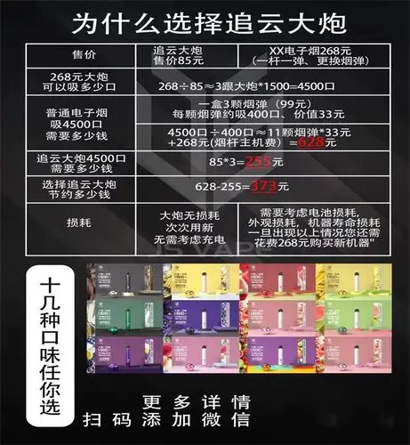 jsvape追云小炮电子烟多少钱一次能抽多少口7雾